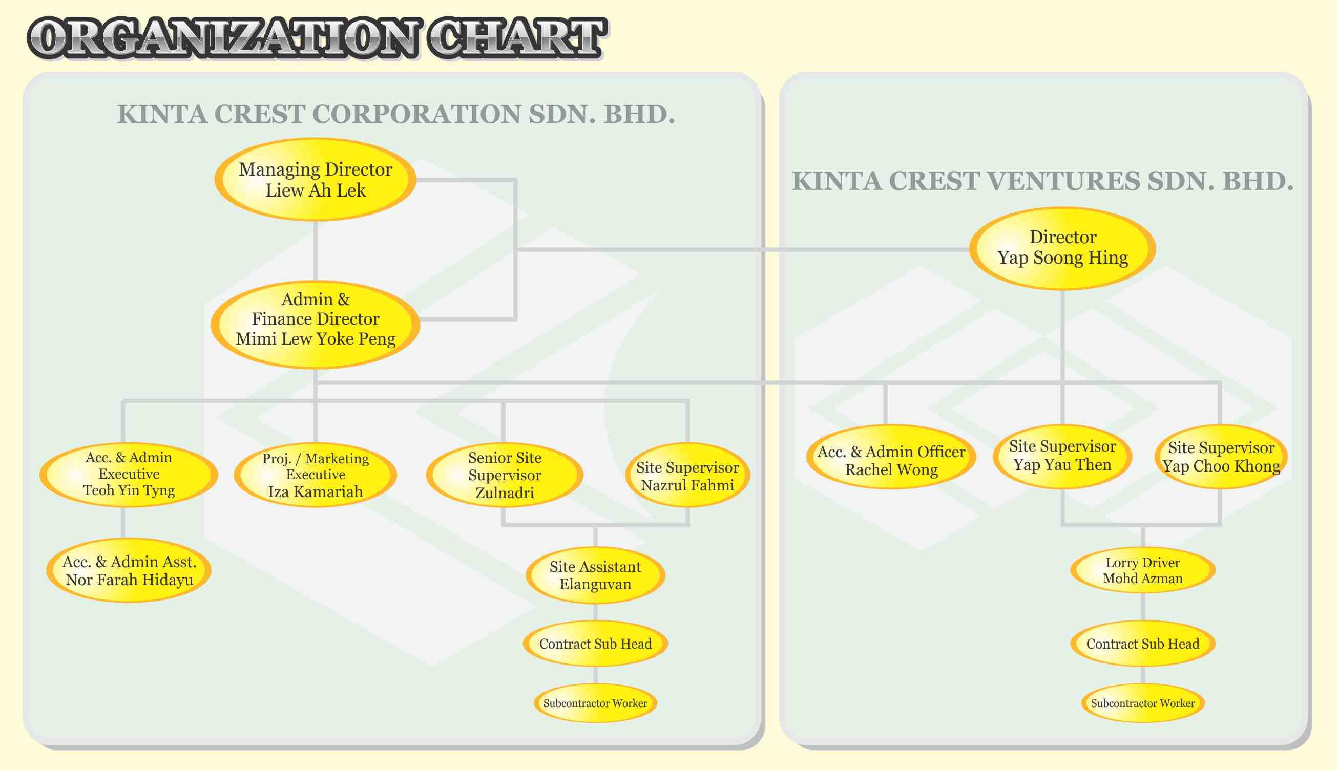 Kmix_chart 2017_77.jpg Kmix_chart 2017_77.jpg