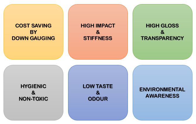 Product Characteristic.JPG Product Characteristic.JPG